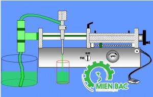 Mua máy chiết rót nước rửa chén ở đâu